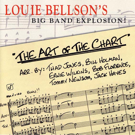 The Art Of The Chart